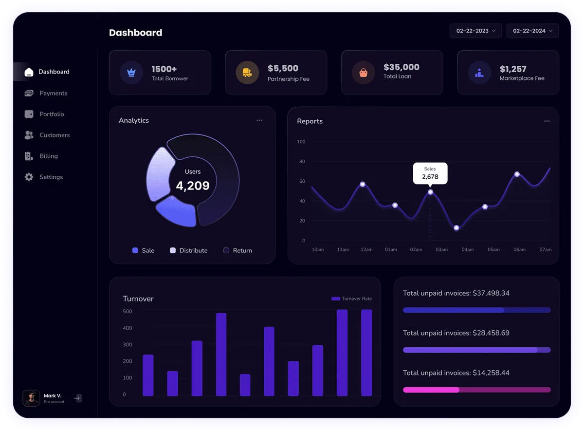 Amarukhan Star Dashboard